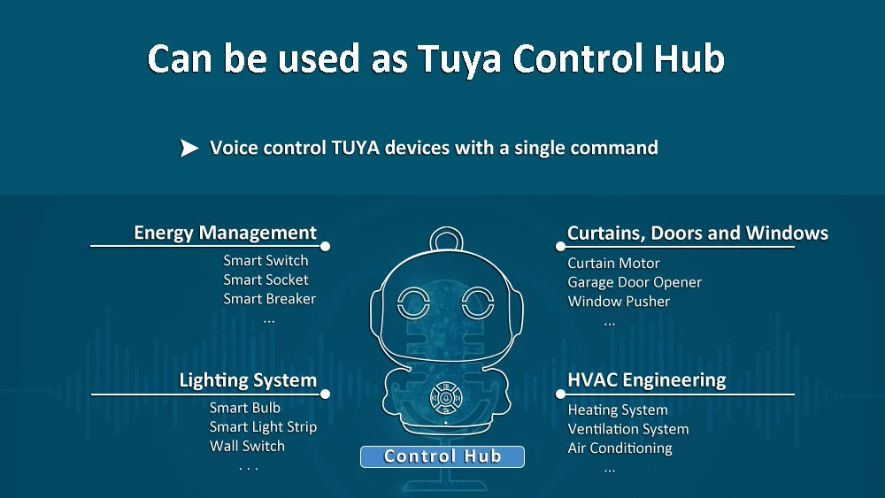 Tuya Smart AI Robot WiFi Early Education Toys for Children.