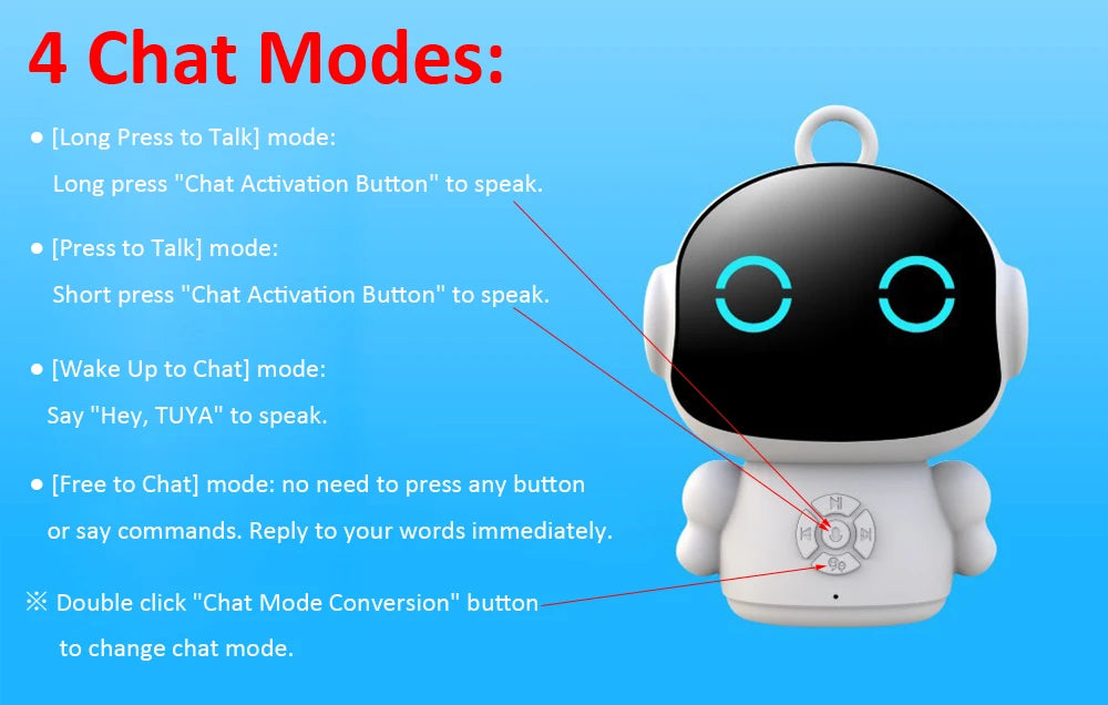 Tuya Smart AI Robot WiFi Early Education Toys for Children.