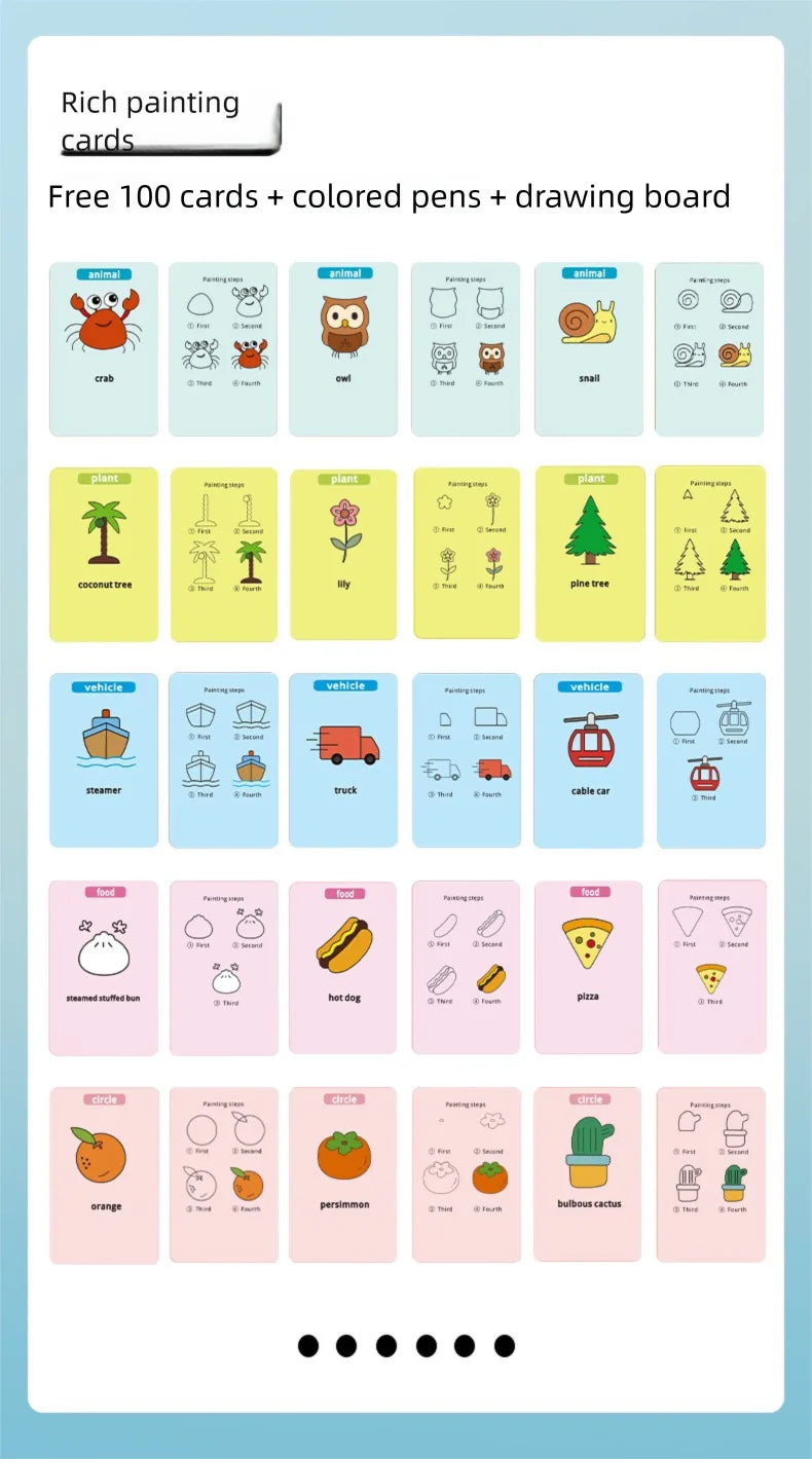 Automatic Intelligent Drawing Robot Enlightenment Intelligent Drawing Robot Teaching Aid Educational Early Childhood Machine Toy