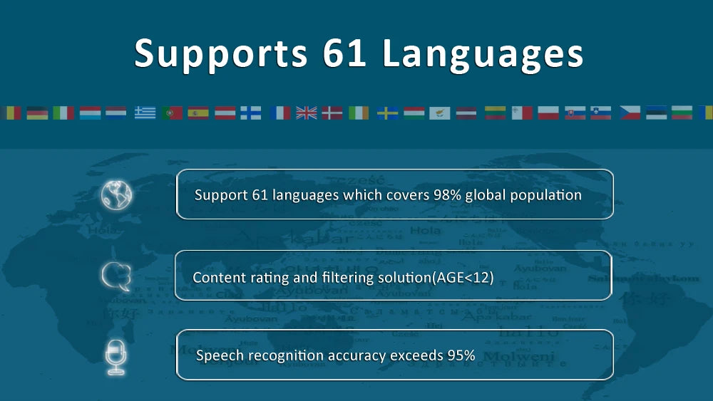 Tuya Smart AI Robot WiFi Early Education Toys for Children.